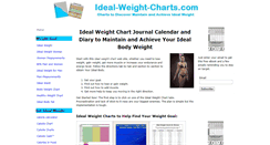 Desktop Screenshot of ideal-weight-charts.com